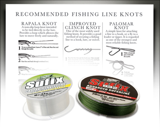 Tying lures to mono: the strongest and easiest knot to use 